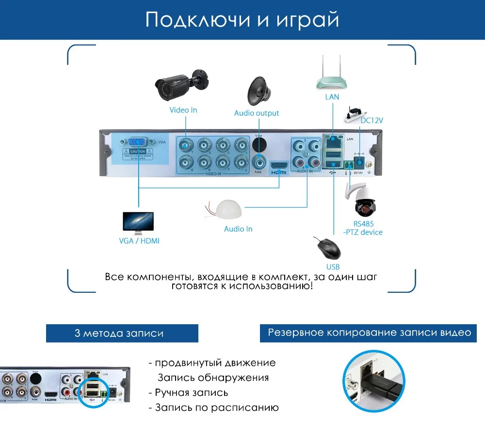 Movols 8CH CCTV камера 8 шт 1080p камера видеонаблюдения DVR комплект Водонепроницаемая наружная домашняя система видеонаблюдения