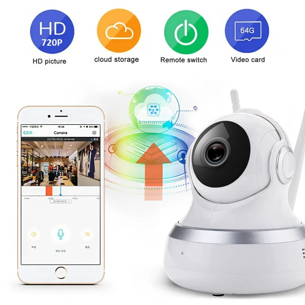 security camera wifi (3)