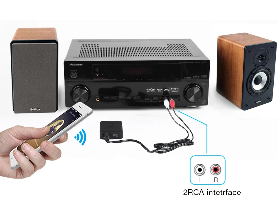 August Bluetooth Adapter for Amplifier