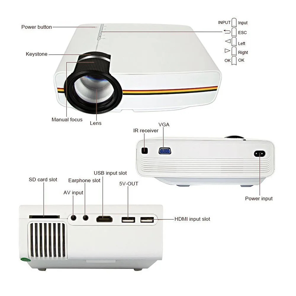 Salange YG400 видеопроектор проводной синхронизация дисплей для домашнего кинотеатра кинопроектор с HDMI USB VGA AV Mini Beamer Proyector