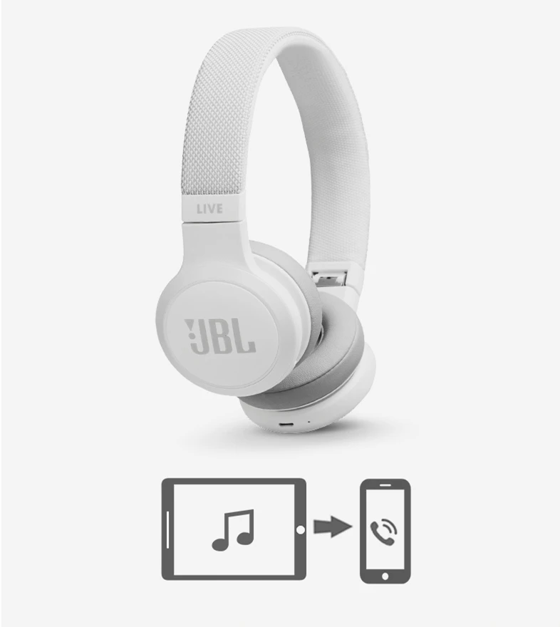 JBL LIVE400BT Беспроводные Bluetooth умные наушники гарнитура наушники маленькая Голосовая система