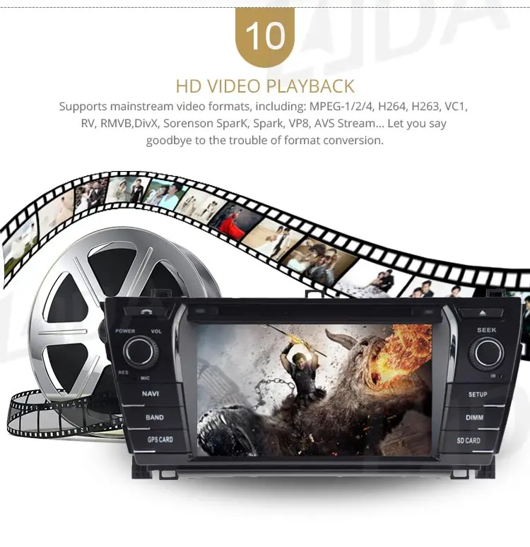 Cheap LJDA 2 Din Android 9.1 Car DVD Player For Toyota Corolla 2014 Wifi GPS Radio 2G+16G Quad Cores Multimedia Stereo Mirror Link RDS 13