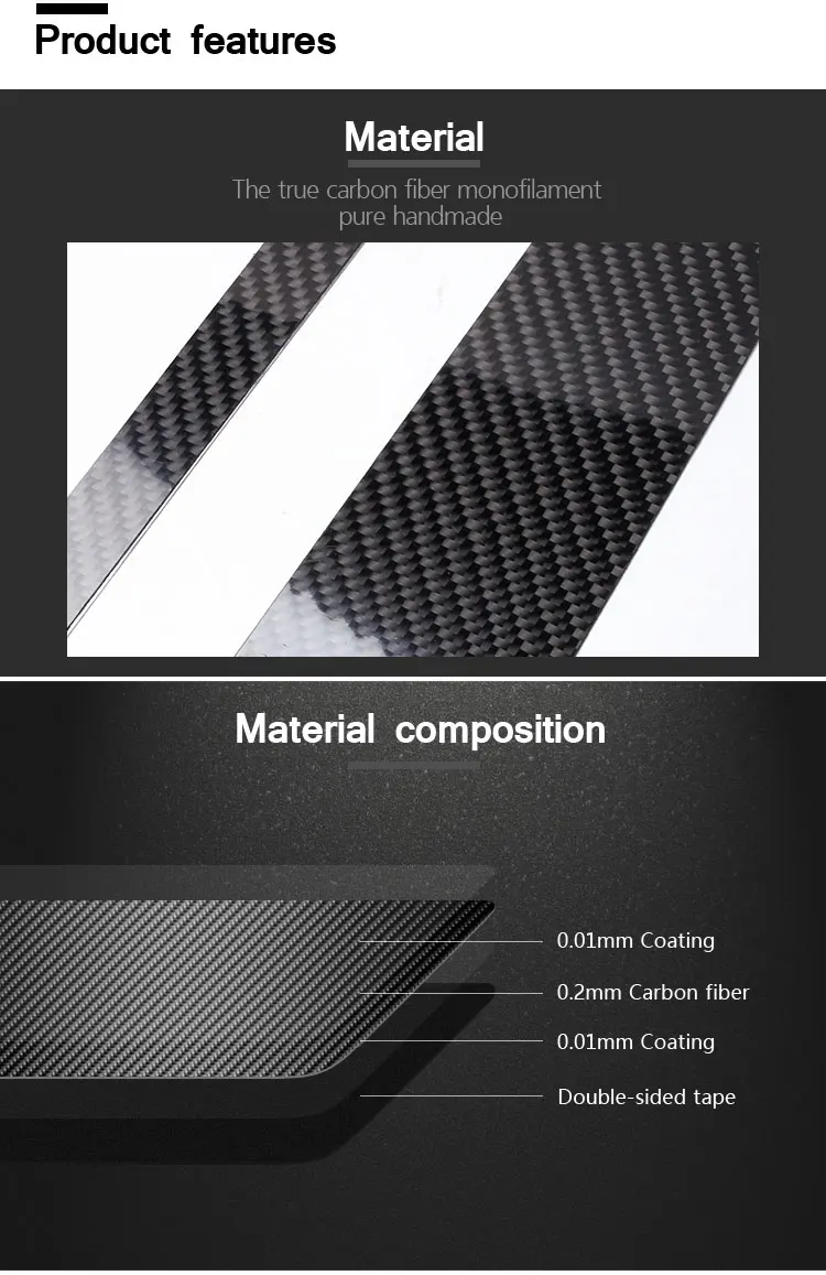 Carbon Fiber Car Window B-pillars Decorative Sticker For BMW E60 E90 F30 F10 F20 F07 E70 E84 E46 Car Styling Trim Accessories