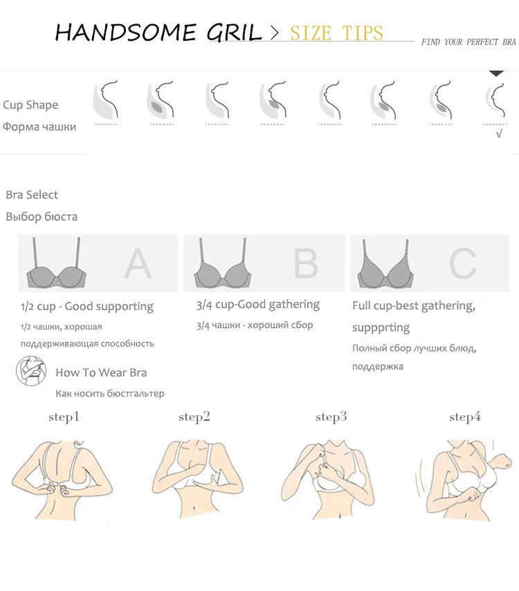 5.Size TIPS