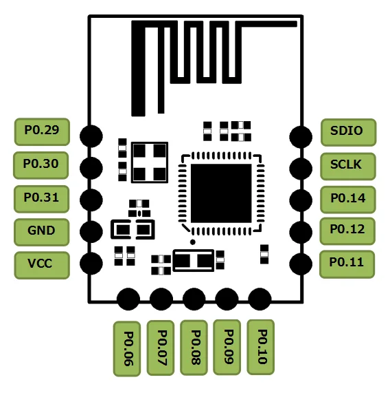 Сильный сигнал Bluetooth 5 4 0 BLEANT + модуль NRF52832 NRF52810 GT832E_01|Запчасти для кондиционера| |