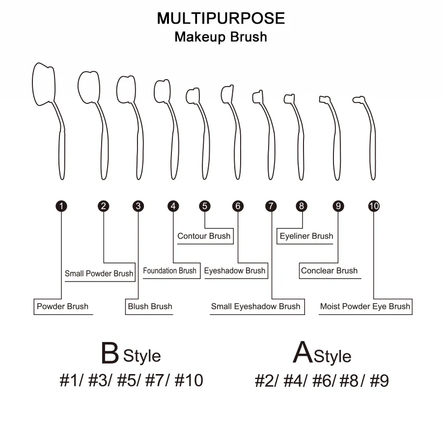 makeup brush set (3)