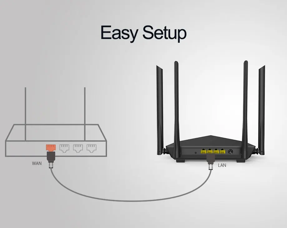 Tenda AC10 AC1200 умный двухдиапазонный гигабитный беспроводной WiFi маршрутизатор Wi-Fi ретранслятор/AP, 1 ГГц процессор, поддержка IPTV/APP управление/Beamforming