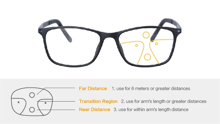 Высококачественные прогрессивные многофокальные очки для чтения, дальнозоркость, дальнозоркость, очки для чтения, близкие к дальним, для женщин, мужчин, для чтения