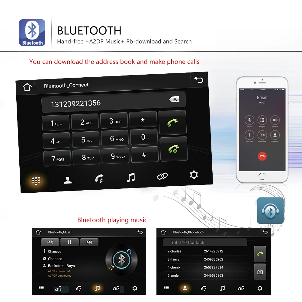 Podofo Android 8.1 2Din Car MP5 Multimedia Video Player GPS Car Radio Auto Radio Stereo 8''Audio Fo