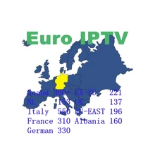 6000+ каналы iptv aliban putorgal no freeze сервер интеллектуальное по stb iptv подписка 12 месяцев magnum