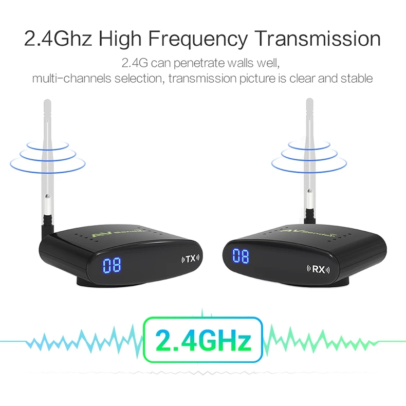 32_PAT-365-EN03-790R-Wireless AV Sender-20190110