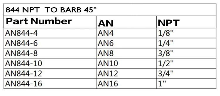 Высококачественный 45 градусов легкий 6061-T6 анодируемый алюминий NPT к штуцер для шланга адаптер