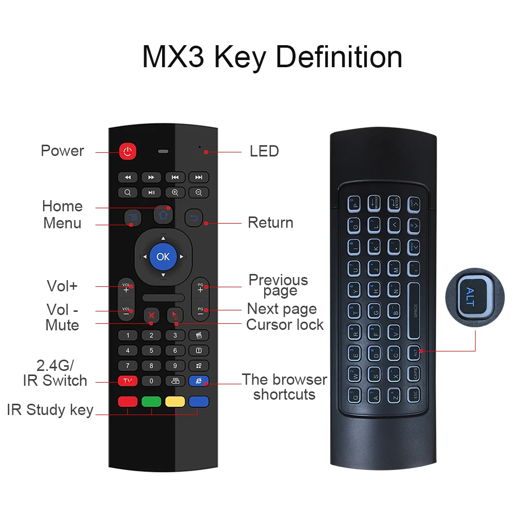 MX3-10