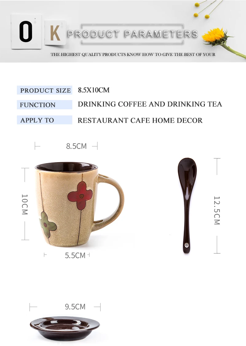 coffee cups (7)