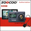 Sports & Action Video Cameras