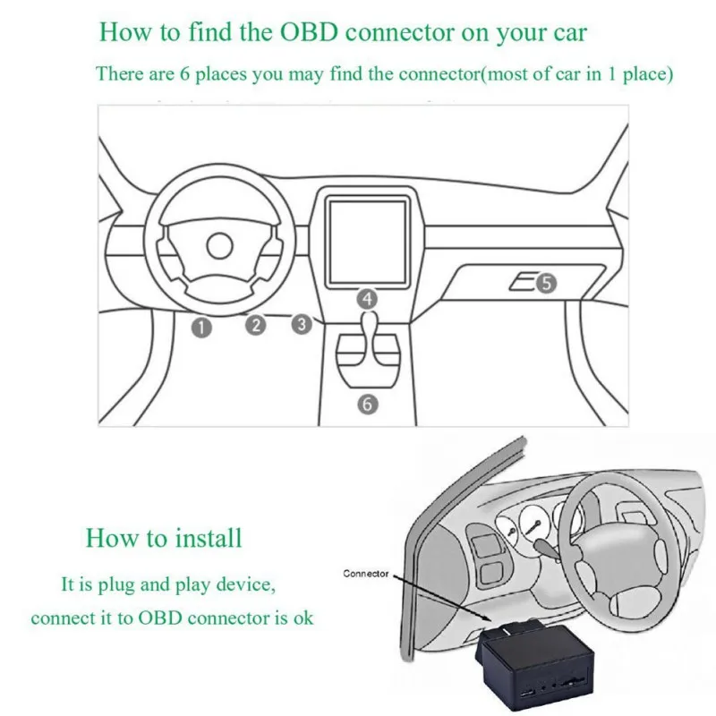 Мини Plug Play OBD gps трекер автомобиля GSM OBDII устройство слежения автомобиля OBD2 16 контактный интерфейс