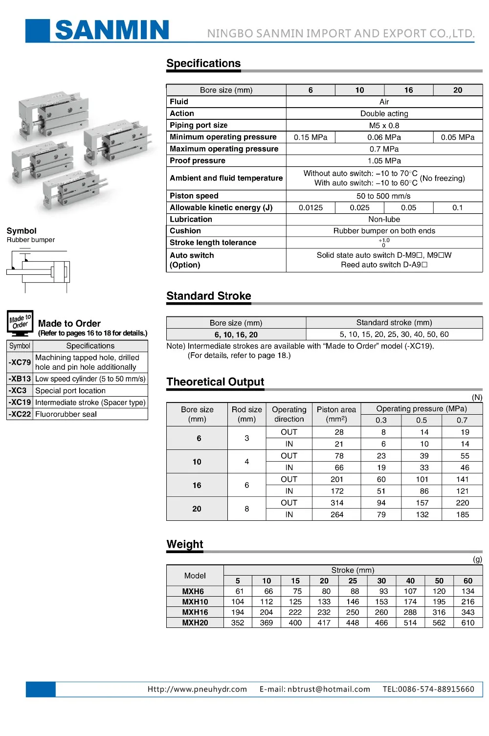 mxh2