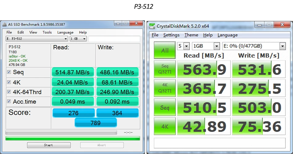 Ssd-накопитель KingSpec SATAIII 120 ГБ hdd 240 ГБ SSD 500 ГБ 1 ТБ 2 ТБ SSD SATA Внутренний твердотельный накопитель hd Жесткий диск для ноутбука, настольного компьютера