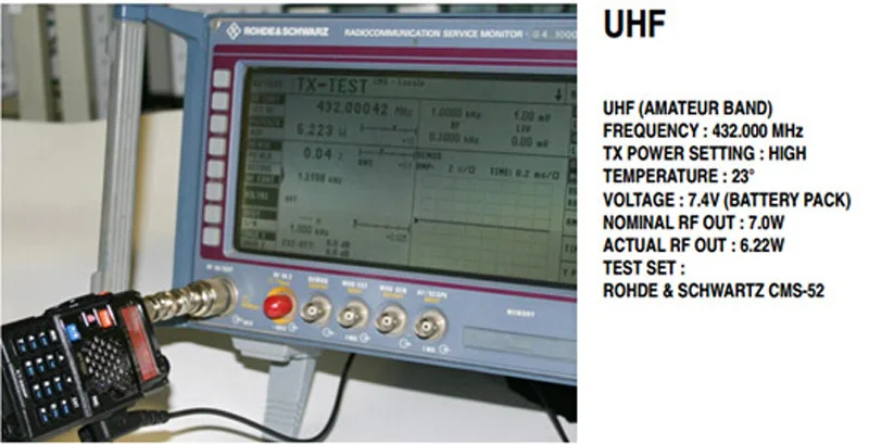 2x Baofeng UV-5R Двухканальные рации uv-8hx Dual Band UV5R Радио CB трансивер 128ch VOX фонарик двойной Дисплей FM для Охота Радио