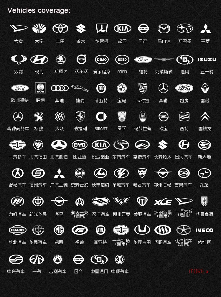 vehicle%20coverage