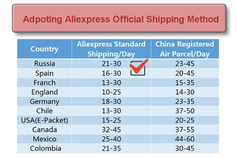 Clearance NEWBOLER 100% Waterproof Bicycle Saddle Bag Large Bike Tail Seat Bags TPU + Polyester Cycling Rear Panniers Bike Accessories 12L 17 Clearance NEWBOLER 100% Waterproof Bicycle Saddle Bag Large Bike Tail Seat Bags TPU + Polyester Cycling Rear Panniers Bike Accessories 12L 17