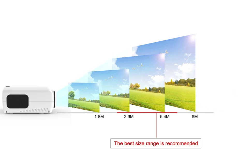 wall projector Smartldea  intergrated in Android 9.0 Full HD Projector 2G+32G Wifi native 1920x1080P video game Beamer 3D Home cinema Proyector projector mobile