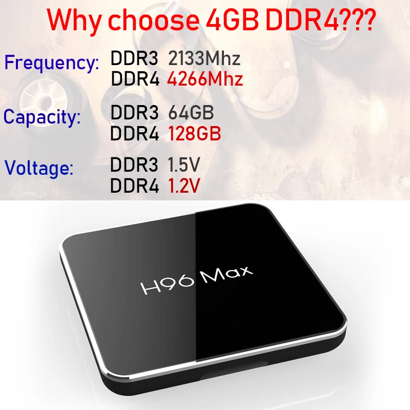 H96 MAX caja de TV inteligente Android 8 1 Amlogic S905X2 LPDDR4 Quad CoreTV Box 4 Гб 64 WiFi Bluetooth K телеприставка