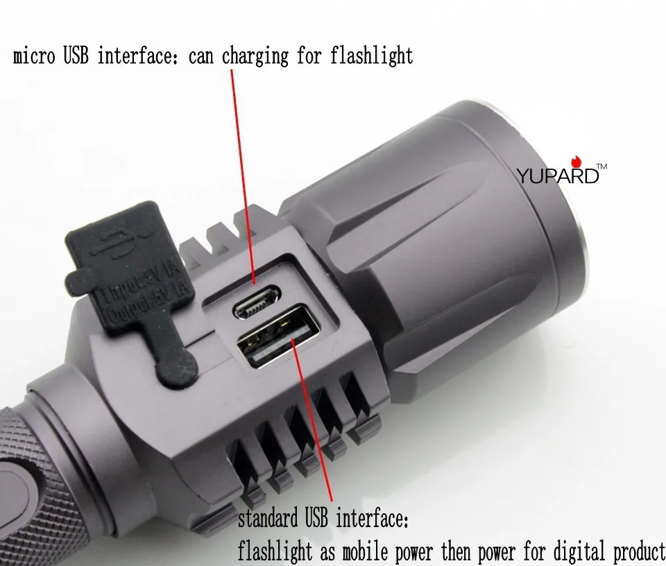 YUPARD XM-L2 T6 светодиодный мощность вспышки светильник фонарь Мобильный банк питания USB заряд батареи 18650 интеллигентая(ый) для кемпинга, охоты, рыбалки светильник