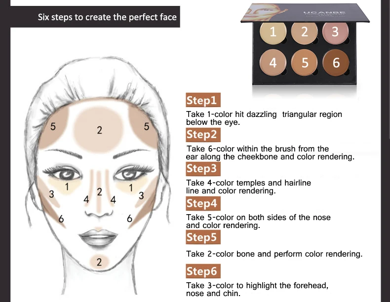 Куда наносить консилер схема. Консилер схема. Схема контуринга. Консилер для лица схема нанесения. Наносим консилер схема.