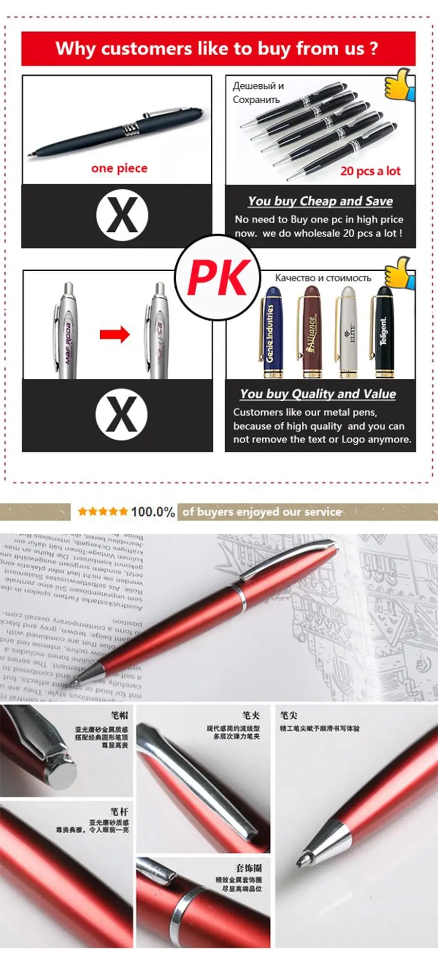 Цветной светодиодный светильник, шариковая ручка, светодиодный карандаш, индивидуальная печать с вашим логотипом бренда и адреса компании или веб-сайта/электронной почты