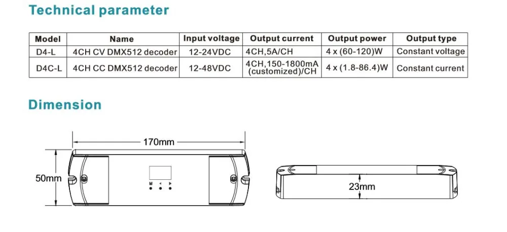 D4-L DC12V-36V 4 канала 4CH ШИМ постоянное напряжение/постоянный ток DMX декодер DMX512 светодиодный контроллер для RGB RGBW светодиодные ленты