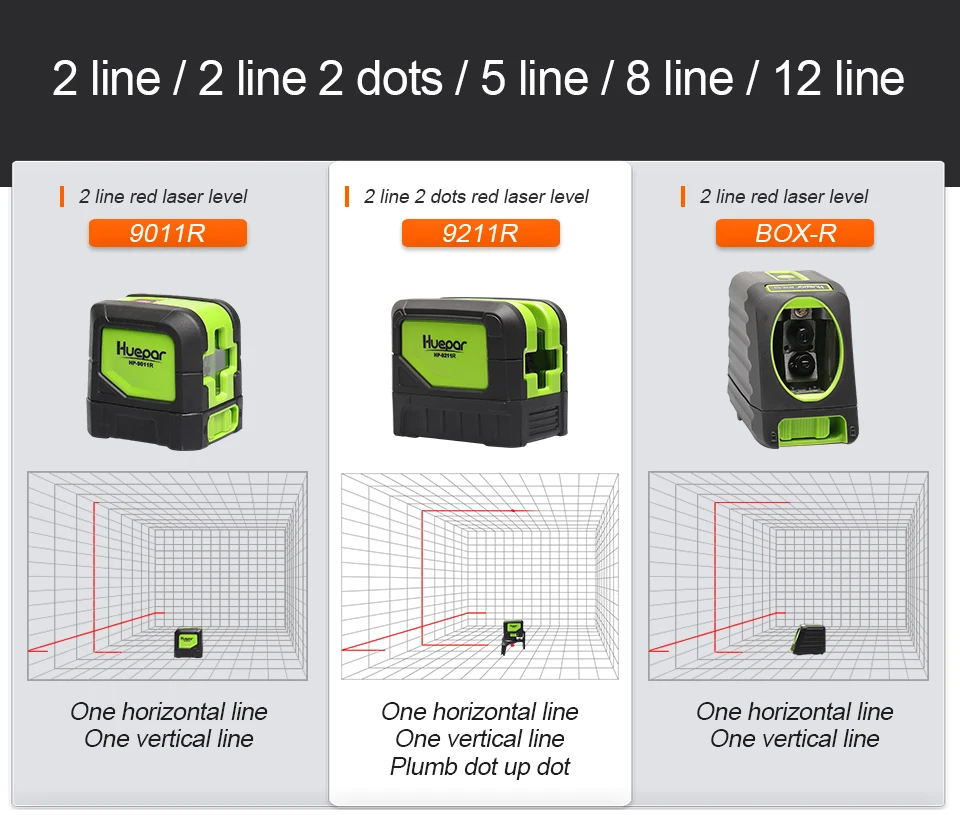 Huepar 5 линий 3D перекрестный лазерный уровень красный луч Вертикальные Горизонтальные лазеры 360 Вращающийся самонивелирующийся Профессиональный инструмент для выравнивания
