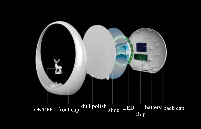 Сенсорная лампа с регулируемой яркостью, светодиодный ночник, лунный USB Перезаряжаемый светильник для маленьких детей, креативный подарок, прикроватная тумбочка для спальни, гостиной