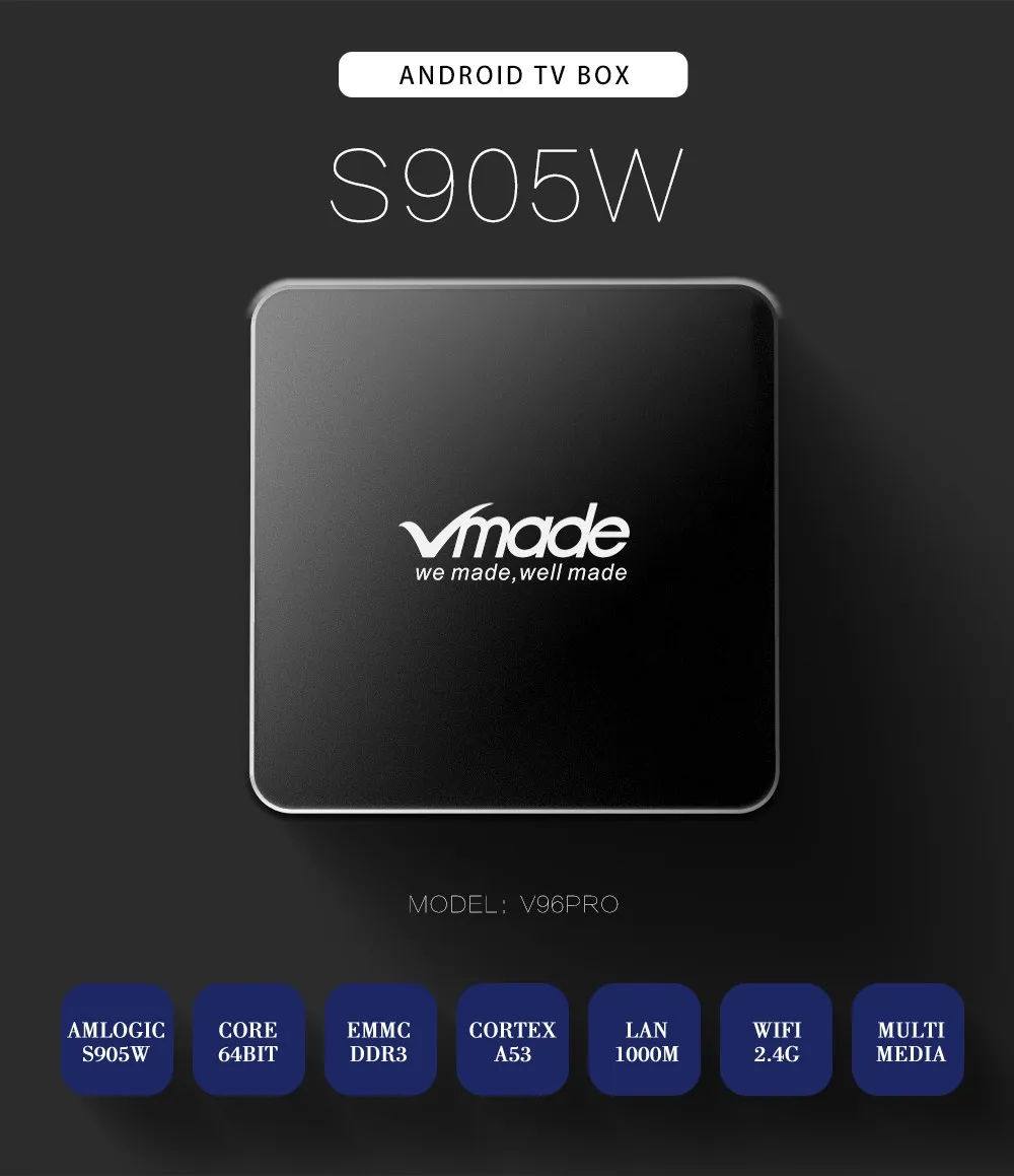 Vmade новейший V96 PRO Android 7,1 OS Amlogic S905W четырехъядерный 1G+ 8G поддержка 802,11 b/g/n wifi H.265 Смарт Мини ТВ приставка медиаплеер