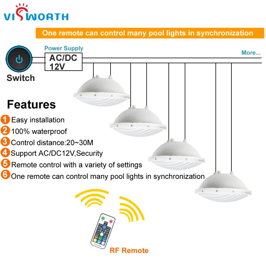 Par56 luces subacuáticas 24W36W LED Piscina luz resina llena Piscina pared FocoPool lámpara IP68 12 V luz impermeable Par56 luces subacuáticas 24W36W LED Piscina luz resina llena Piscina pared FocoPool lámpara IP68 12 V luz impermeable