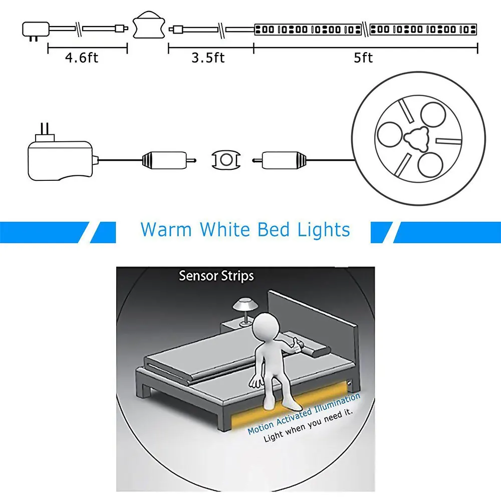 DVOLADOR, двойная светодиодная лента, датчик движения, Ночной светильник, водонепроницаемый, 2*1,2 м, 36 светодиодный светильник с активированным движением, таймер автоматического отключения