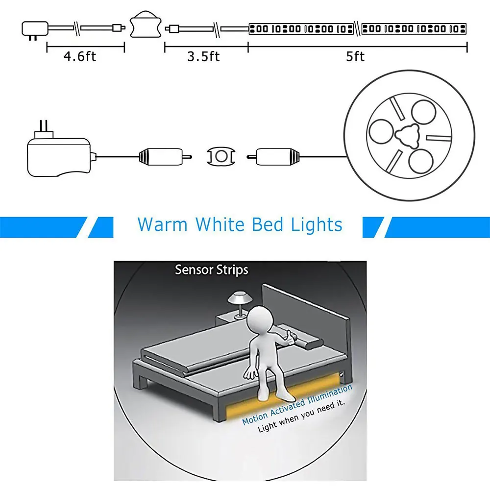 US $11.61 DVOLADOR Double LED Strip Motion Sensor Night LightWaterproof 212M 36LED Motion Activated Bed Light Automatic Shut Off Timer