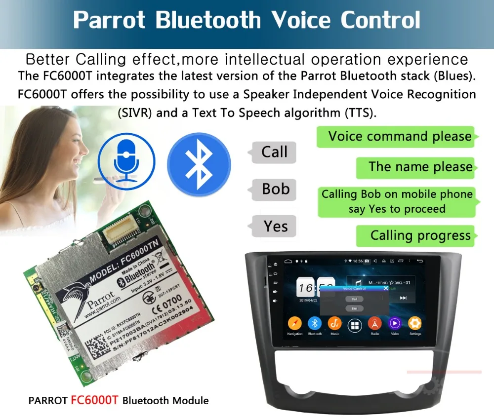 Excellent 9" IPS Octa Core 4G+64G Android 9.0 Car Multimedia Player For Renault Kadjar 2015-2019 GPS Radio Stereo DSP CarPlay Parrot BT 7