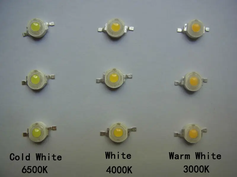 

Ultra bright Epistar 30MIL 33MIL 45MIL LED Bead 1W 3W LED Source Warm White Natural White Cold White CE RoHS LED Diode 10Pcs/Lot
