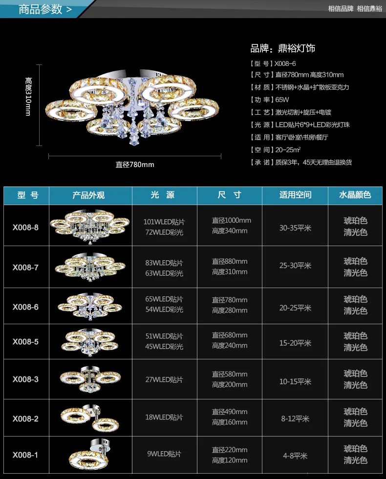 3154787448_2040582412