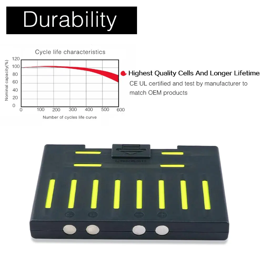 Tanie Sparkole 14.4V 2500mAh baterii NIMH dla Cleanmate QQ6 QQ6S odkurzacz do czyszczenia dla odkurzacz robot QQ6 (UL i CE)