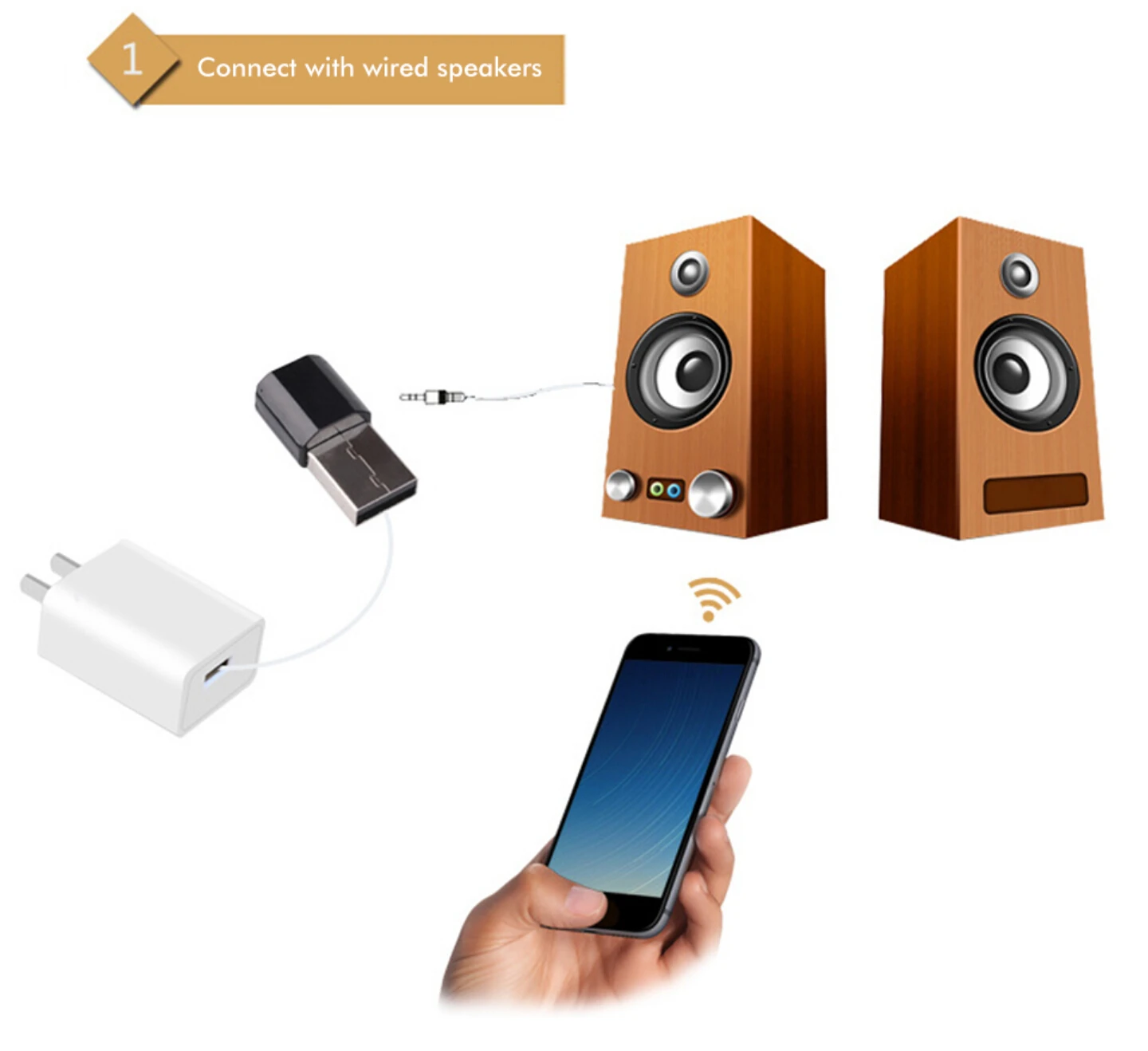 Новинка 2019 популярный беспроводной usb приемник AUX Mini Bluetooth для Cooper R52 R53 R55 R56 R58 R59 R60