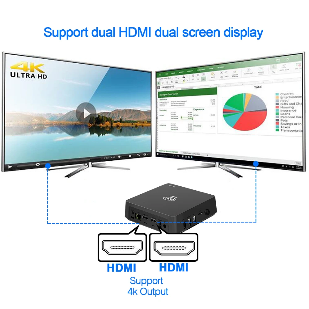 Мини ПК AK5 Intel Apoll Lake J3455 Win10 4 Гб ОЗУ 64 ПЗУ 2 * USB 3 0 Wi Fi ГБ/телефон BT HDMI двойной