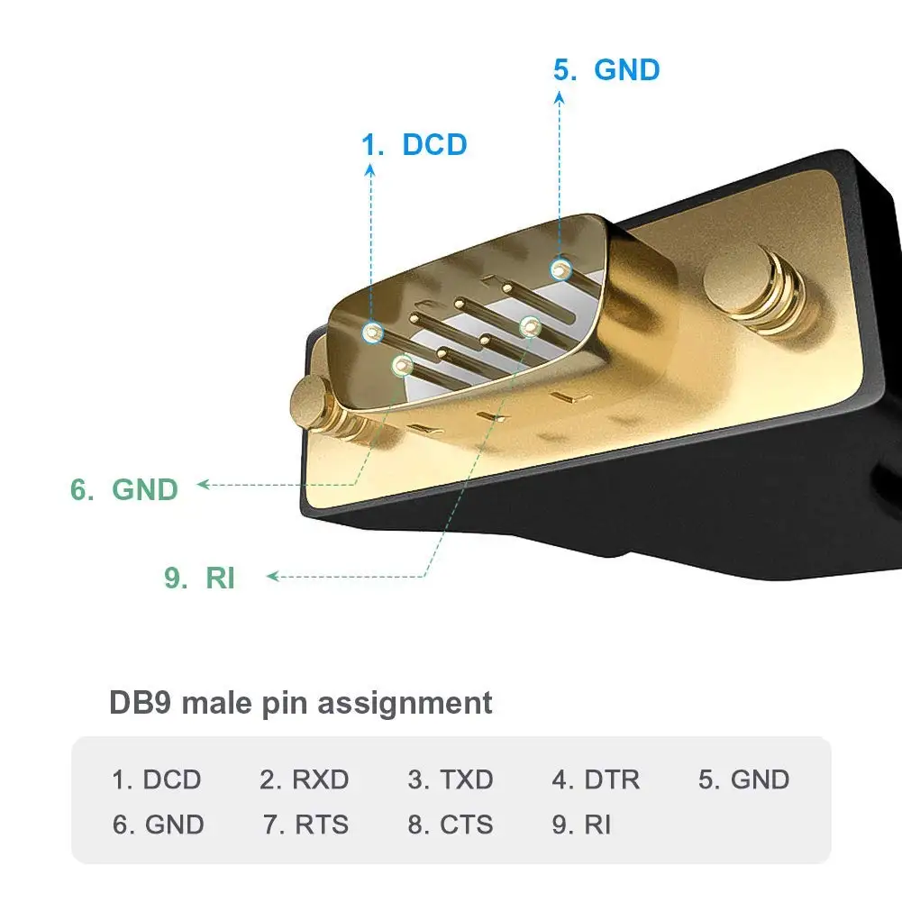 USB адаптер RS232 с чипсетом FTDI позолоченный 2 0 штекер DB9 последовательный конвертер