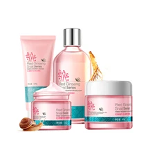 Уход за кожей