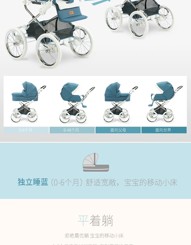 Coolbaby high-View детская коляска Европейская королевская многофункциональная двухходовая коляска настоящая