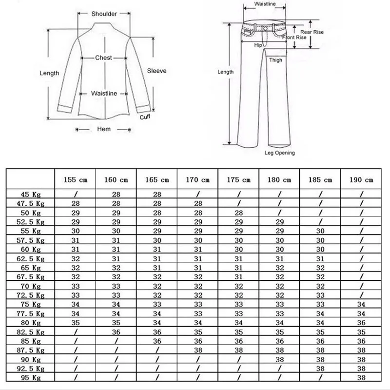 Hot Sale 2017 New Arrival Four Season Men Jeans,Retail & Wholesale Slim Straight Black/Blue Color Brand Cotton Jeans Men SIZE 38 Hot Sale 2017 New Arrival Four Season Men Jeans,Retail & Wholesale Slim Straight Black/Blue Color Brand Cotton Jeans Men SIZE 38