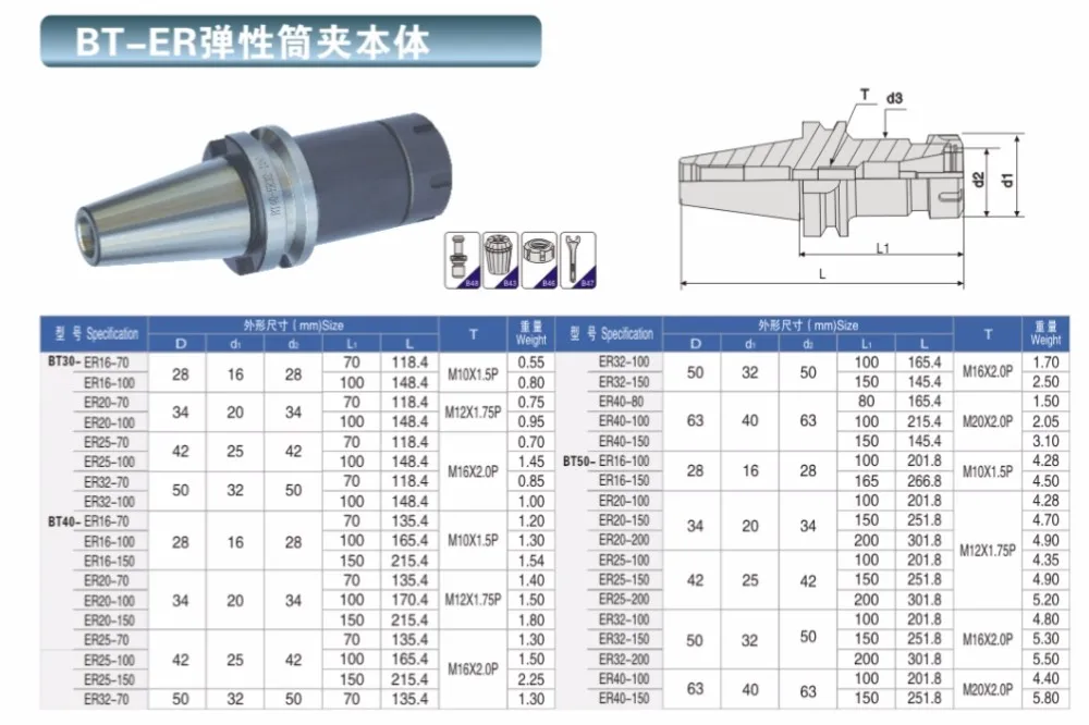 Bt40 er25 100. Патрон цанговый bt40-er25-100. Цанговый патрон bt40 er32 чертеж. Цанга BT 50. Вт40 патрон цанговый er32.