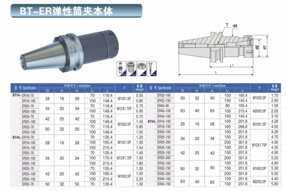 collet chuck holder