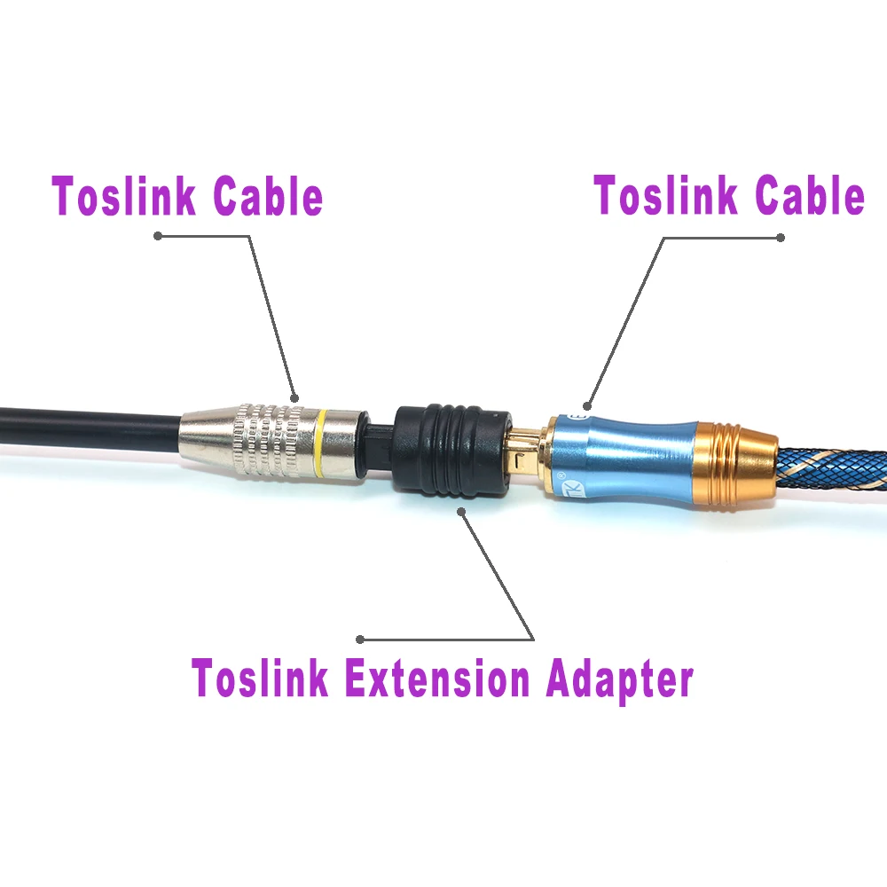 Toslink Расширение муфта адаптер гнездо Цифровой оптический аудио Женский Кабельный разъем